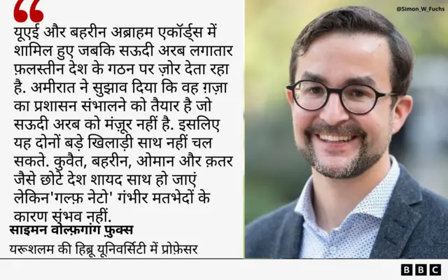 इसराइल और इस्लामी देश