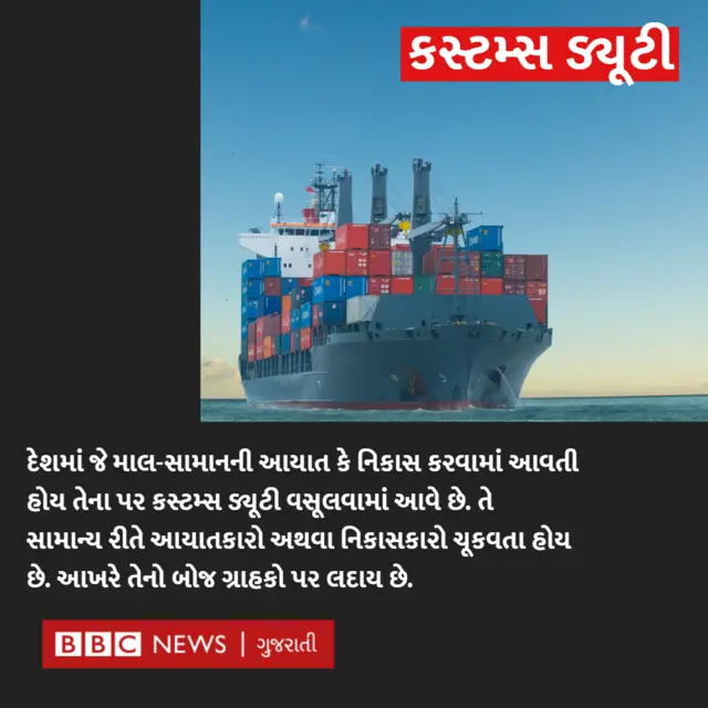 બજેટ 2023