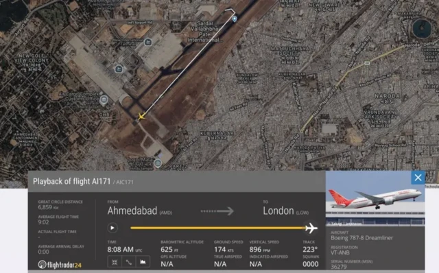 فلای رادار، سایت ردیابی پرواز هواپیماها میگوید که آخرین سیگنال را از هواپیما فقط چند ثانیه پس از بلند شدن از باند فرودگاه دریافت کردند
