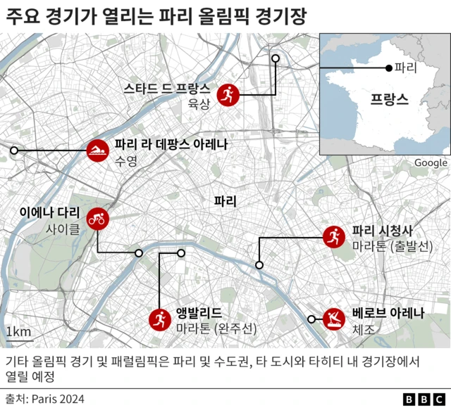 주요 경기가 열리는 파리 올림픽 경기장