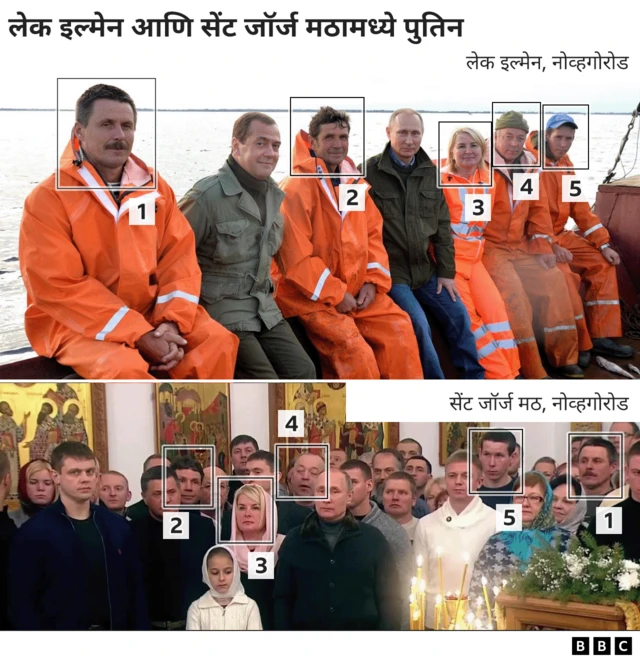 एकसारखी मंडळी