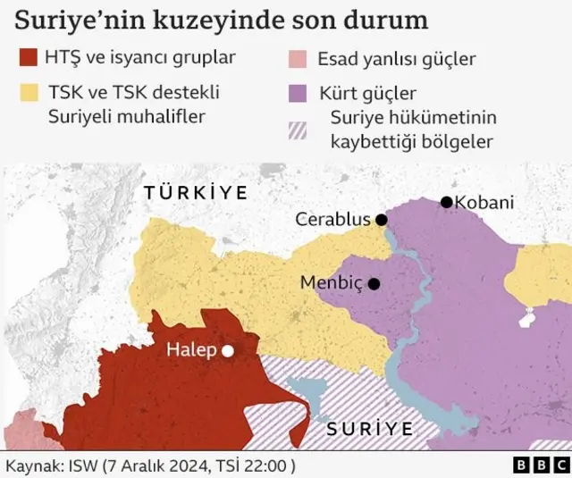 Suriye'nin kuzeyinde Menbiç, Cerablus ve Kobani ile hangi grupların nereyi kontrol ettiğini gösteren harita.