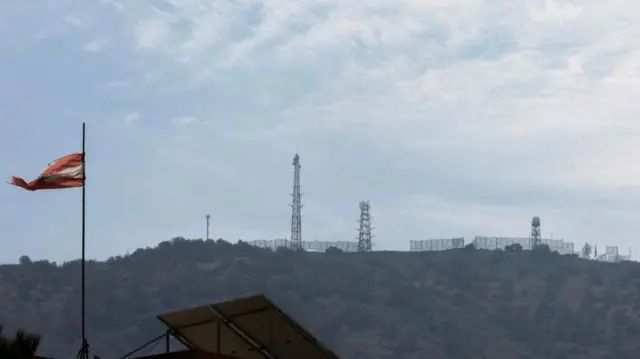 Bakka loltoota Israa'el buufatan