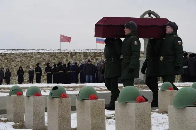 ရုရှားတပ်ဖွဲ့တွေ အကျအဆုံးများ 