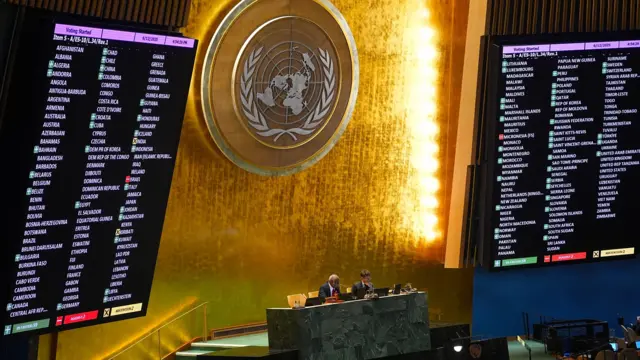 الجمعية العامة للأمم المتحدة