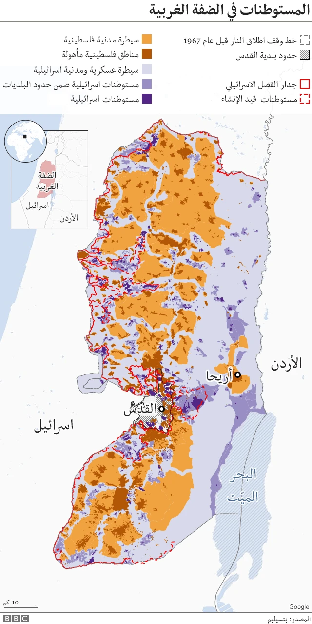 الضفة الغربية من هم المستوطنون الذين قد يُمنعون من دخول بريطانيا وعدد من الدول الأوروبية؟ Bbc