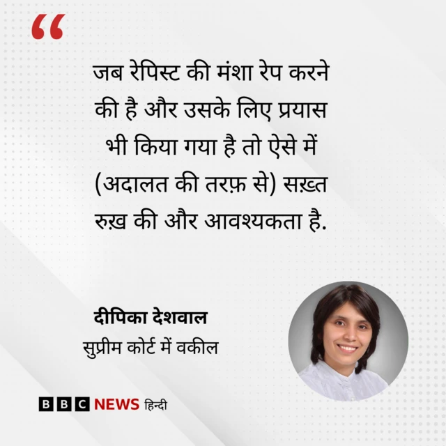 दीपिका देशवाल