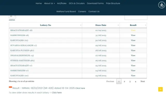 కేరళ లాటరీ