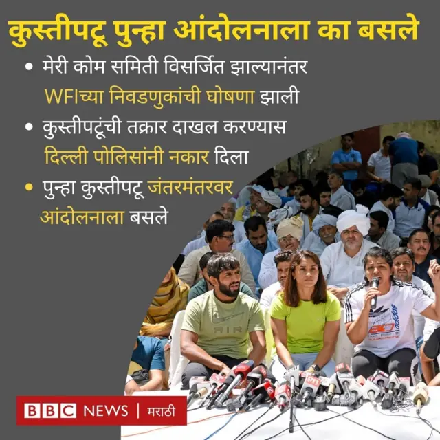 कुस्तीपटू आंदोलन 