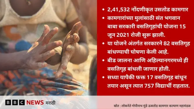 ऊसतोड कामगार