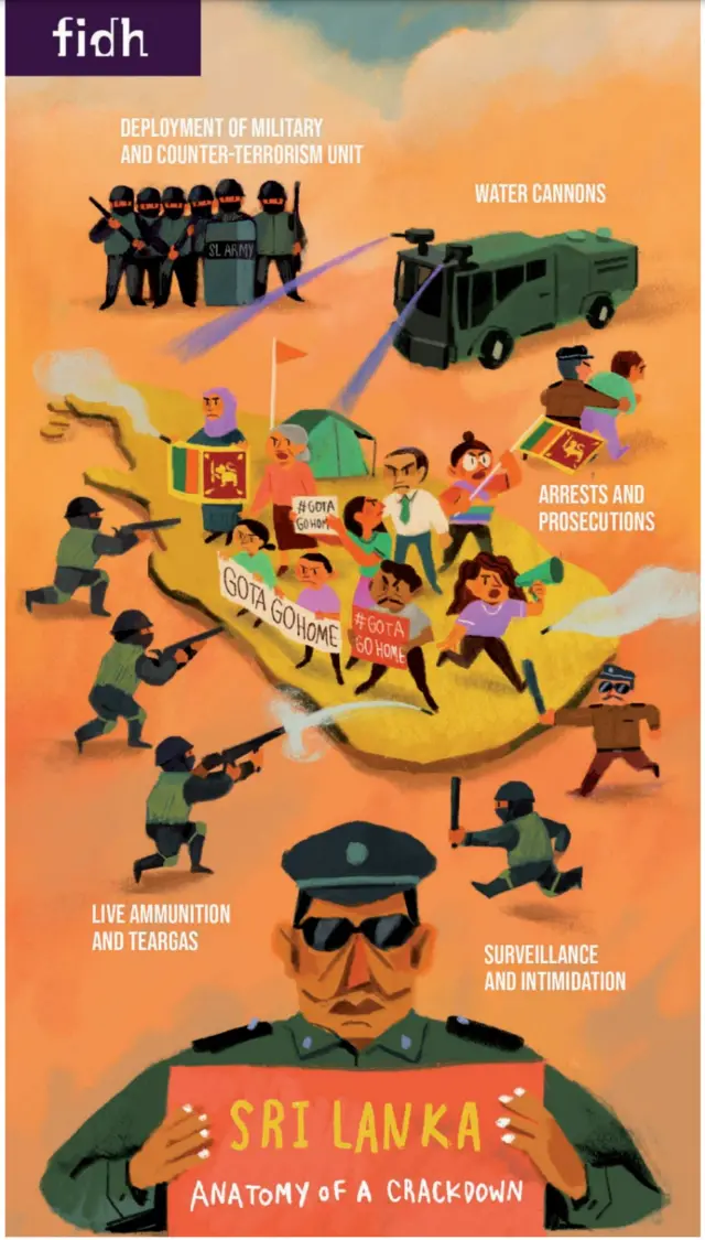 “Anatomy of a crackdown - The repression of Sri Lanka’s aragalaya protest movement,” නමැති එම වාර්තාව 