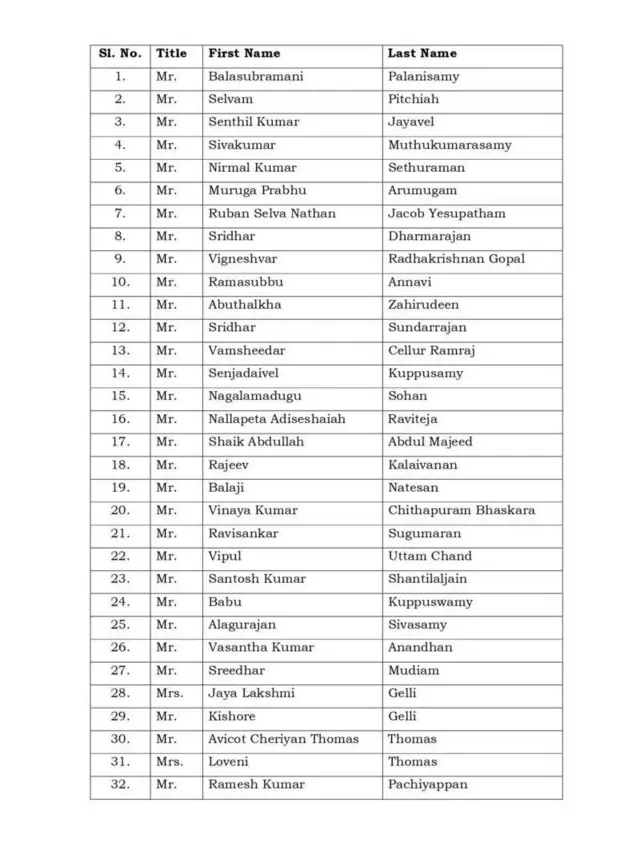 वियतनाम में नाव हादसा