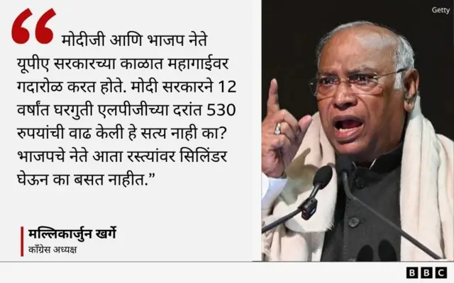 काँग्रेस अध्यक्ष मल्लिकार्जुन खर्गे 