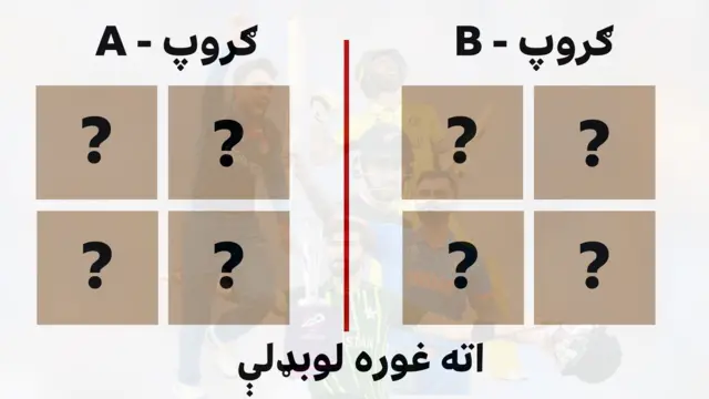 اته غوره لوبډلې