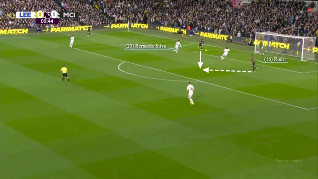 A screenshot of Manchester City playing against Leeds