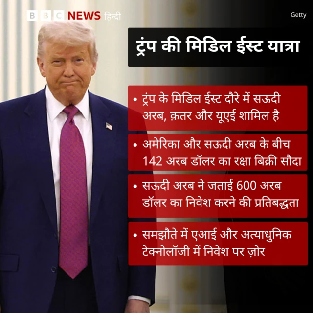 डोनाल्ड ट्रंप