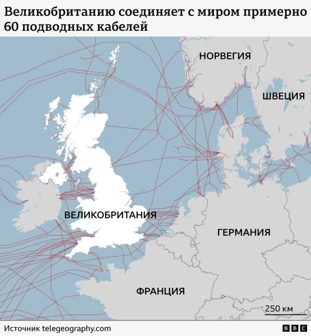 Карта подводных кабелей, идущих из Великобритании во Францию, Германию, Швецию и Норвегию