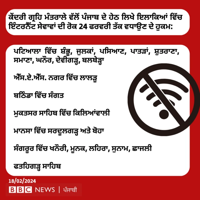 ਗਰਾਫਿਕਸ