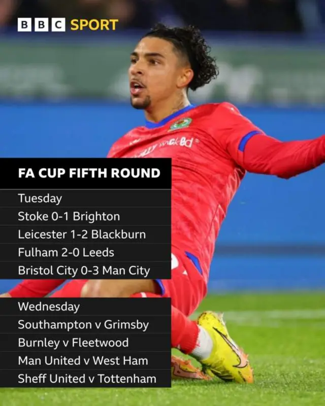 Fa Cup