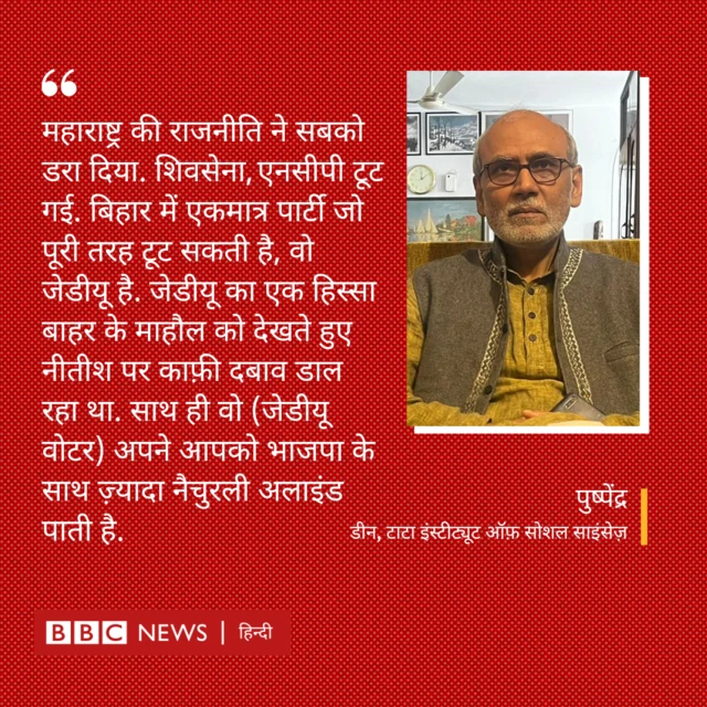 पुष्पेंद्र