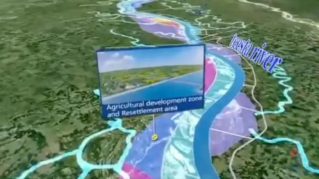 প্রস্তাবিত তিস্তা প্রকল্পের মডেল