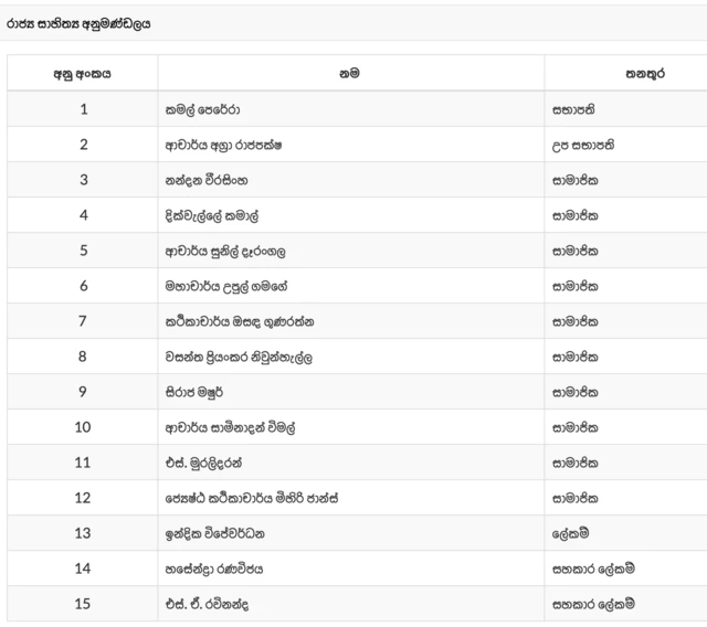 සාහිත්‍ය අනුමණ්ඩලය
