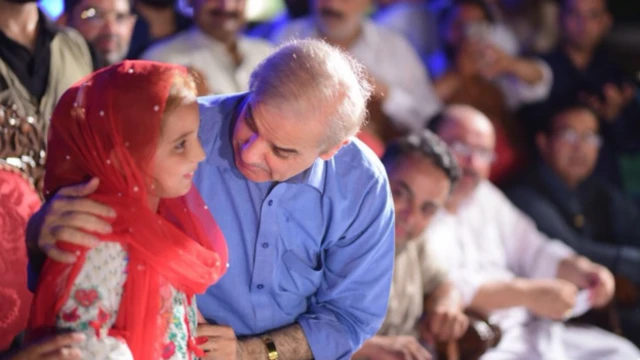 शाहबाज शरीफ