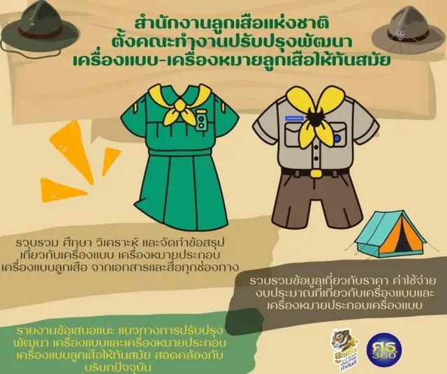 กราฟิกประกอบ