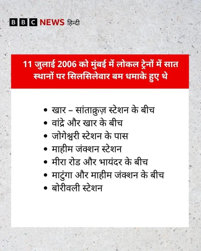 मुंबई ब्लास्ट केस