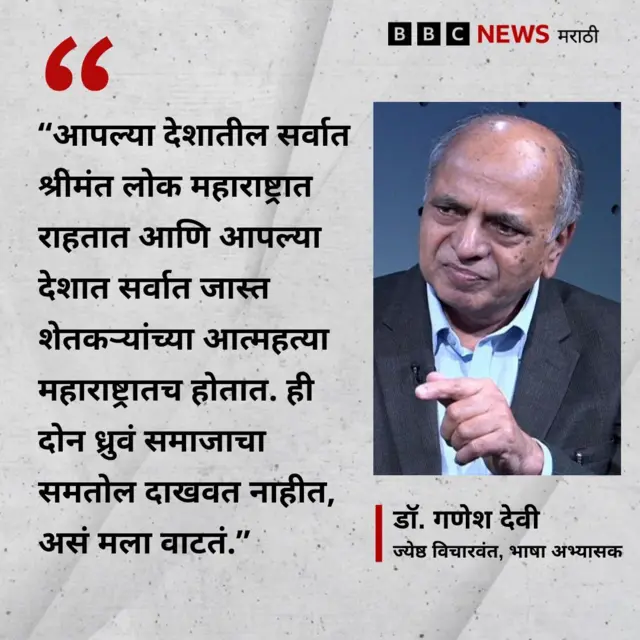 डॉ. गणेश देवी