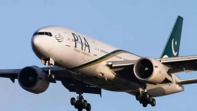 இந்திய விமானங்களுக்கான வான்வெளி