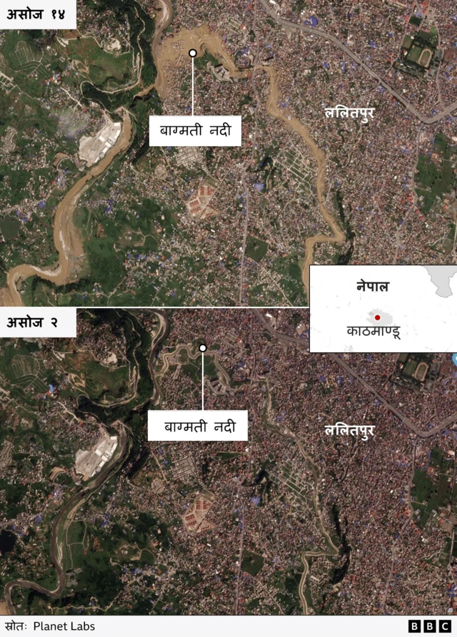 बाढीअघि र पछिको ललितपुर