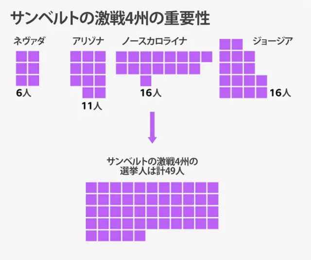 FC アメリカ大統領選挙 ニュースリリース｜CCC MK HOLDINGS