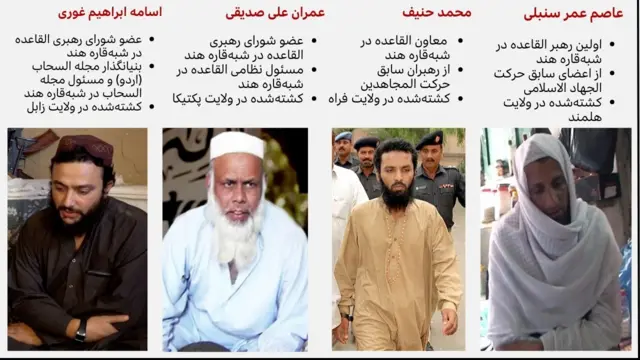 تصاویر عاصم عمر سنبلی، محمد حنیف، عمران علی صدیقی و اسامه ابراهیم غوری از اعضای ارشد القاعده در شبهقاره هند که در افغانستان کشته شدند