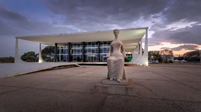 Fachada do Supremo Tribunal Federal em Brasília