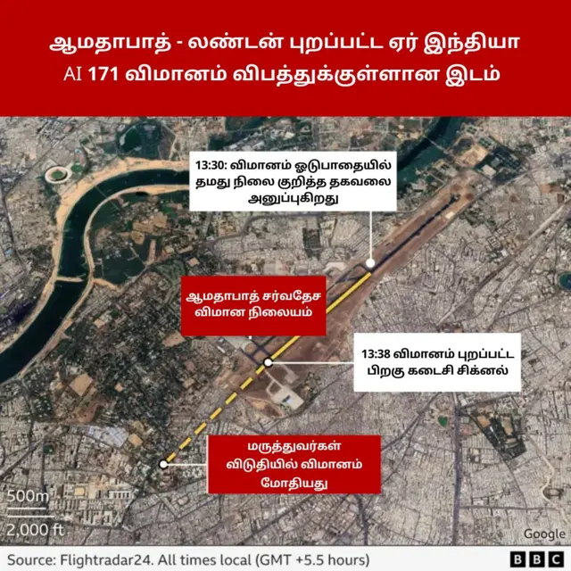 ஆமதாபாத் ஏர் இந்தியா விமான விபத்து
