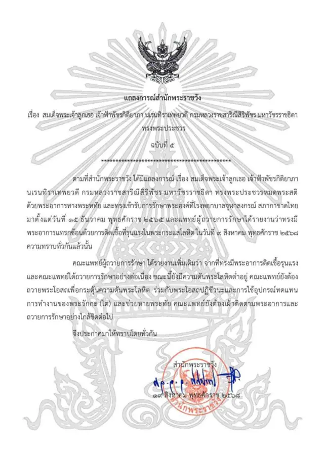 สำนักพระราชวัง