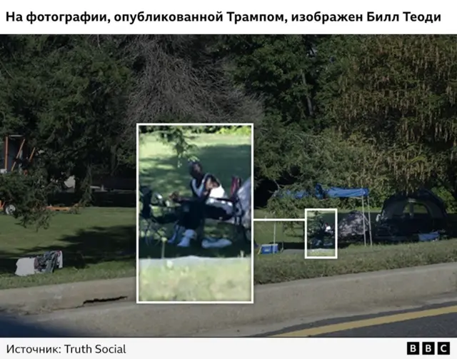 Коллаж, на котором фрагмент оригинальной фотографии увеличен, чтобы рассмотреть человека в белой майке, сидящего на складном кресле