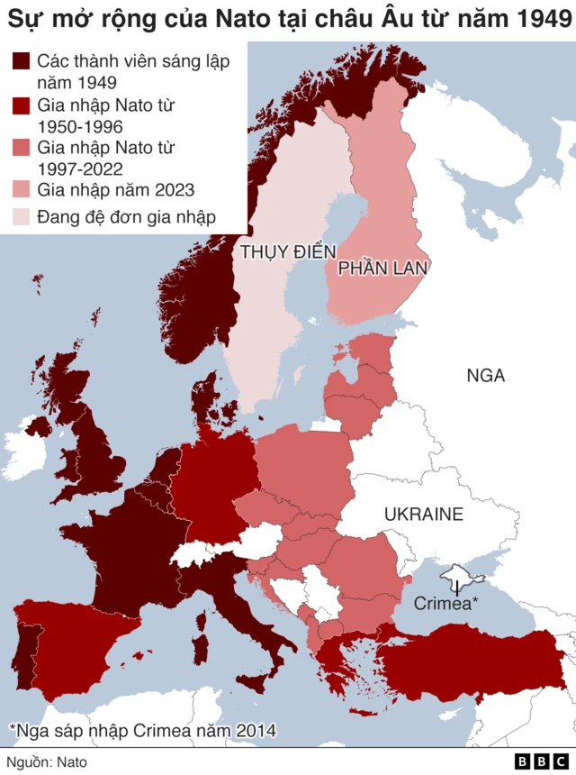 Sự mở rộng của Nato tại châu Âu từ năm 1949