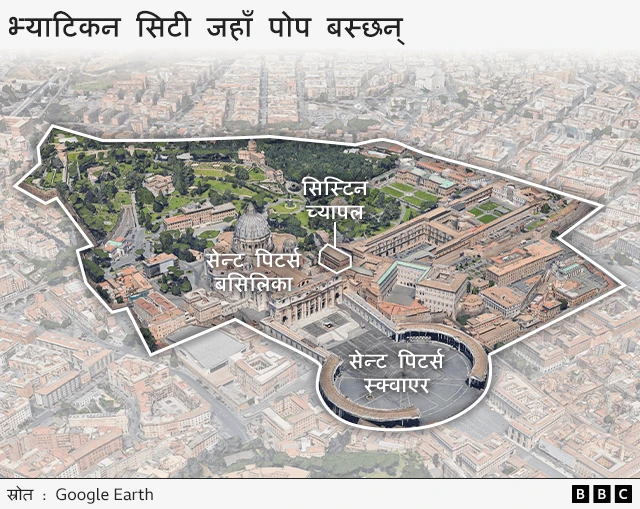 भ्याटिकनको नक्सा