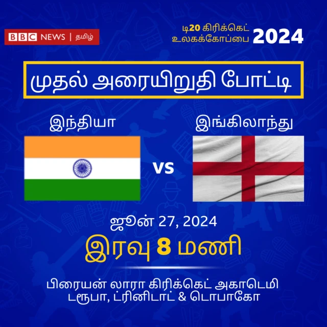 டி20 உலகக்கோப்பை