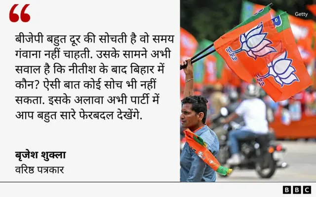 बृजेश शुक्ला