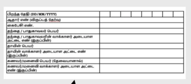 எஸ்.ஐ.ஆர், வாக்காளர் பட்டியல், சிறப்பு தீவிர திருத்தம், தேர்தல் ஆணையம், தமிழ்நாடு