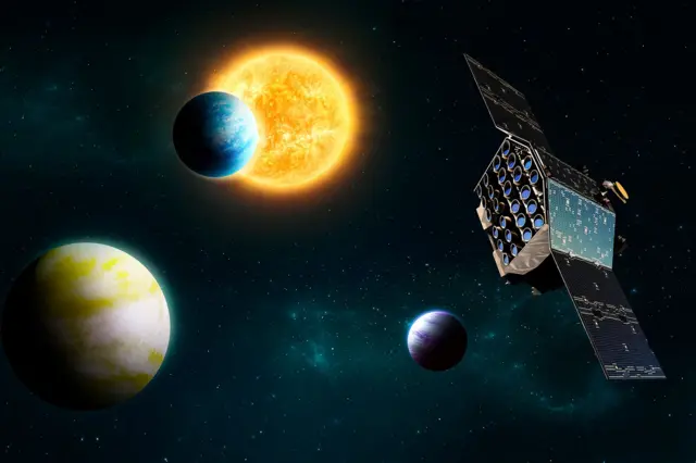 መንኰርኰር ፕሌቶ