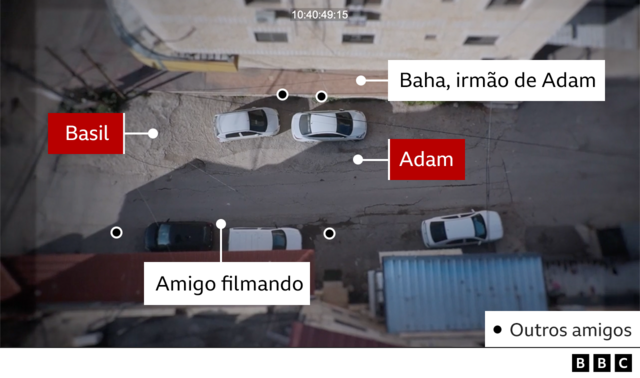 Vista aérea da rua em Jenin, mostrando as posições de Basil, Adam e outras crianças