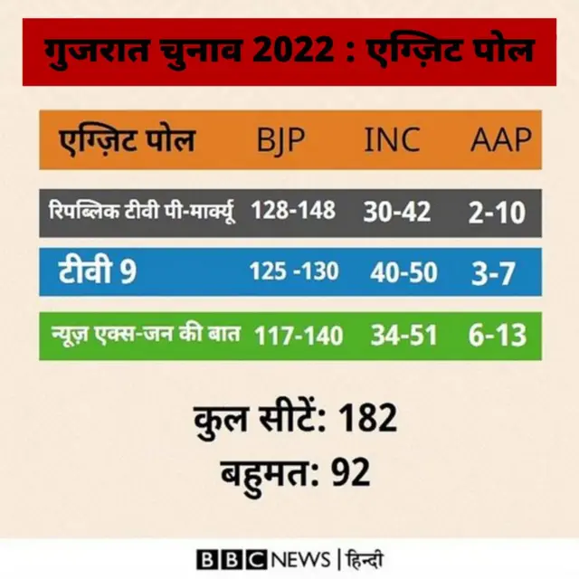 लोकसभा चुनाव 2024