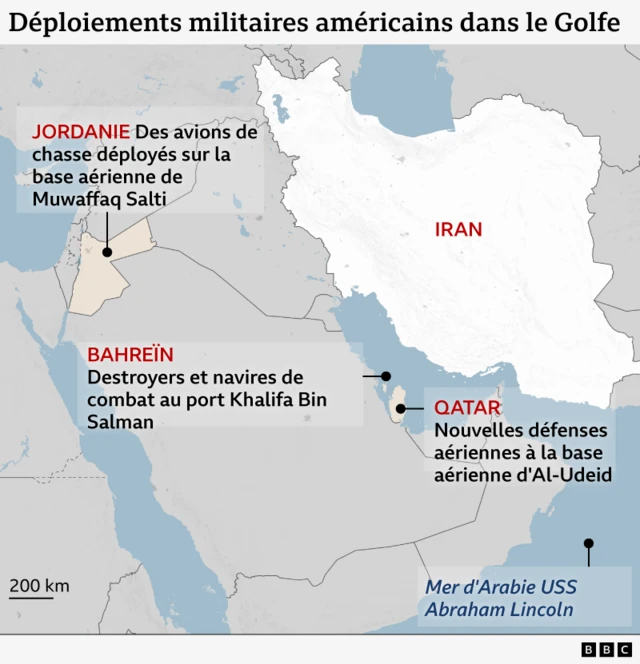 Carte montrant la Jordanie, Bahreïn, le Qatar et l'Iran. Avions de chasse déployés sur la base aérienne de Muwaffaq Salti en Jordanie. Destroyers et navires de combat au port Khalifa Bin Salman à Bahreïn. Nouvelles défenses aériennes sur la base aérienne d'Al-Udeid au Qatar.