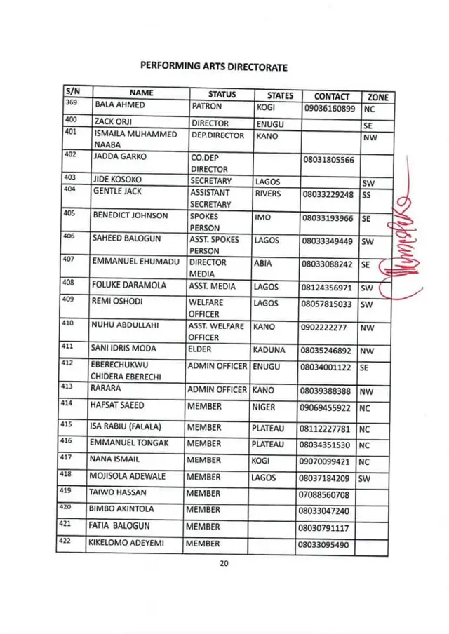 List of entertainers for di APC campaign council