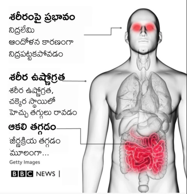 సొరంగం