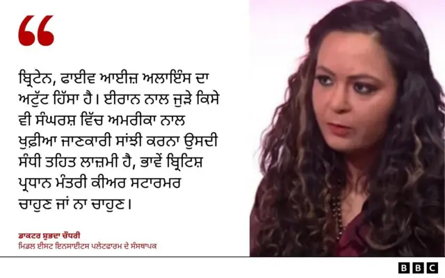 ਡਾਕਟਰ ਸ਼ੁਭਦਾ ਚੌਧਰੀ - ਮਿਡਲ ਈਸਟ ਇਨਸਾਈਟਸ ਪਲੇਟਫਾਰਮ ਦੇ ਸੰਸਥਾਪਕ
